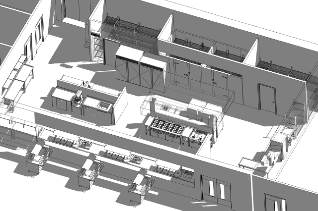 Commercial kitchen design